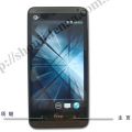 HTC 609D
