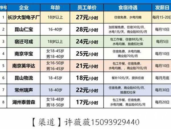 wechat_upload16372421716196553b732ac