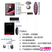 ���־�ˮ ��Ʒ������3�����ȹ��߻�